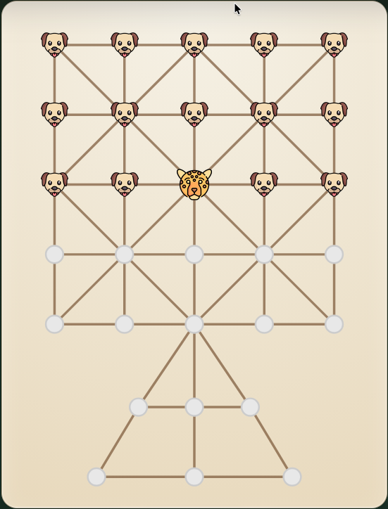 This is what the board and the starting positions look like (icons created by Freepik - Flatico)